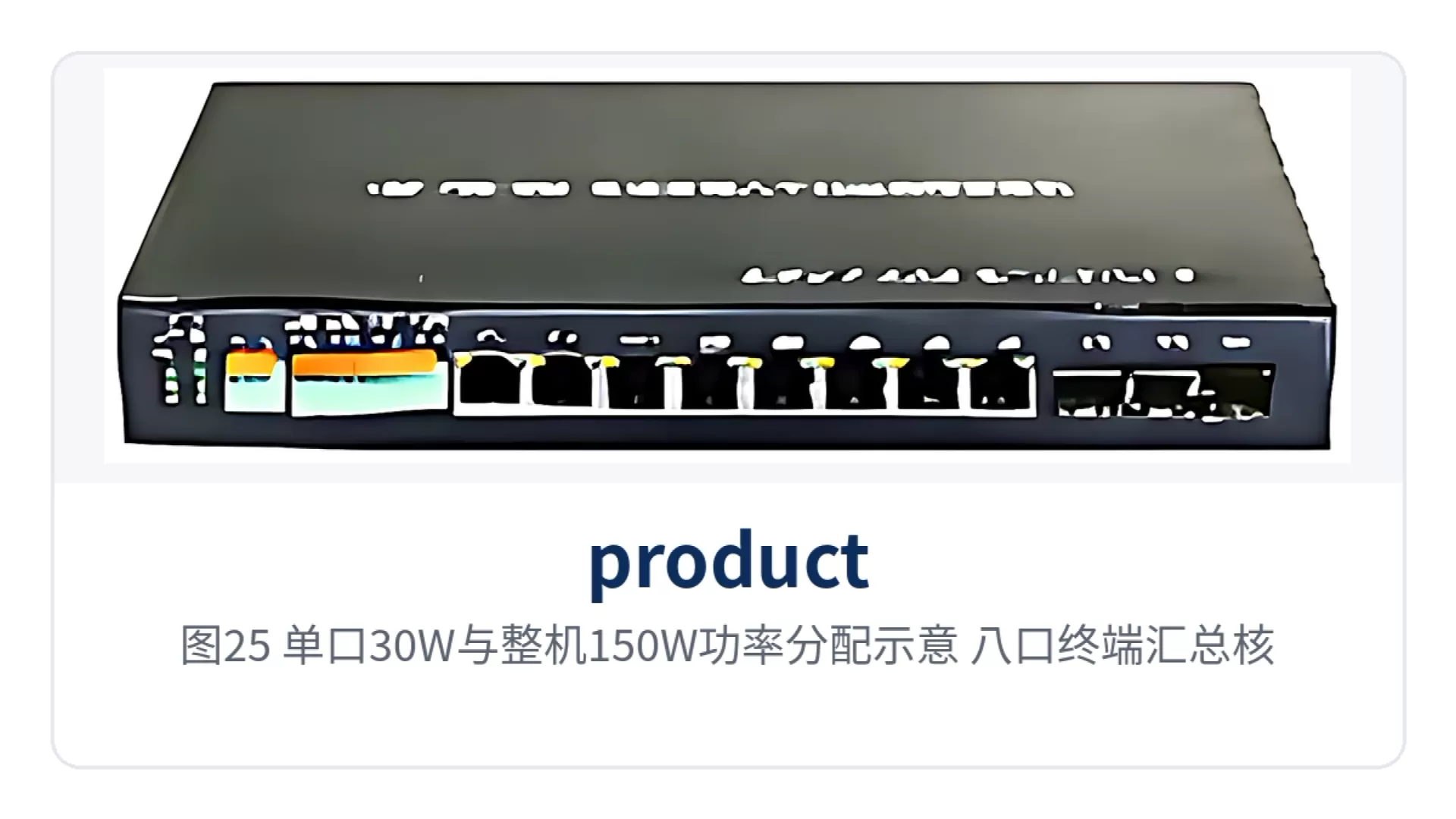 Figure 25: Single-port 30W and overall 150W power allocation schematic, eight-port terminal summary calculation