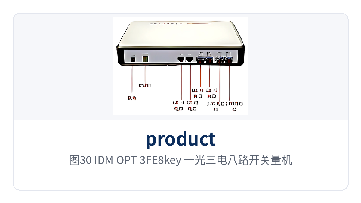 Figure 30: IDM OPT-3FE8key front view, one-optical three-electrical eight-channel on/off signal model