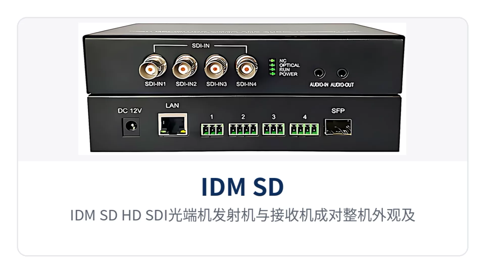 图1:IDM SD/HD-SDI光端机发射机与接收机成对整机外观及光接口特写