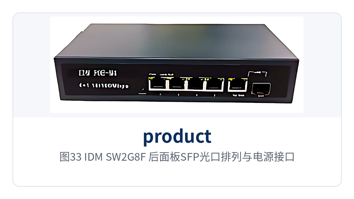 Figure 33: IDM SW2G8F rear panel SFP optical port layout and power connector