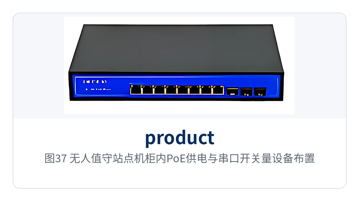 Figure 37: PoE power supply and serial port and on/off signal device layout in an unattended site cabinet