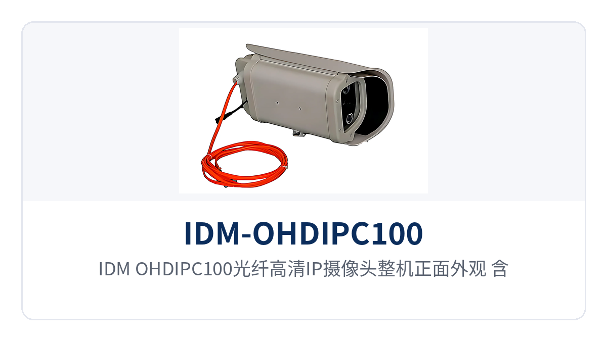 图1:IDM-OHDIPC100光纤高清IP摄像头整机正面外观,含电源与光链路指示灯特写