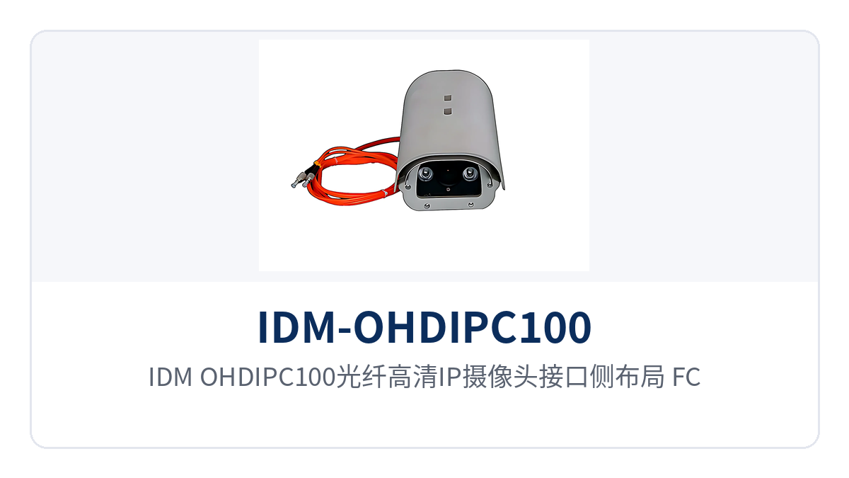 图2:IDM-OHDIPC100光纤高清IP摄像头接口侧布局,FC光口、RS422/RS485、报警端子与DC12V电源口