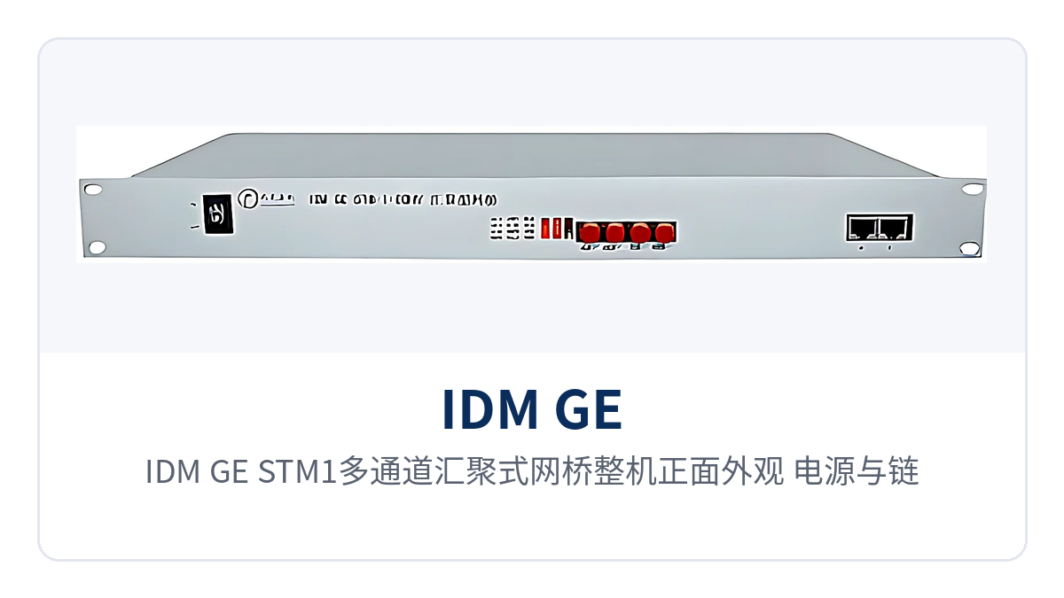 图1:IDM GE/STM1多通道汇聚式网桥整机正面外观、电源与链路指示灯