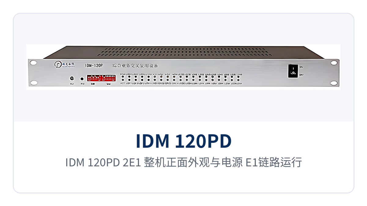 Figure 1: Close-up of the IDM 120PD-2E1 front panel, with power supply and E1 link operating indicator LEDs