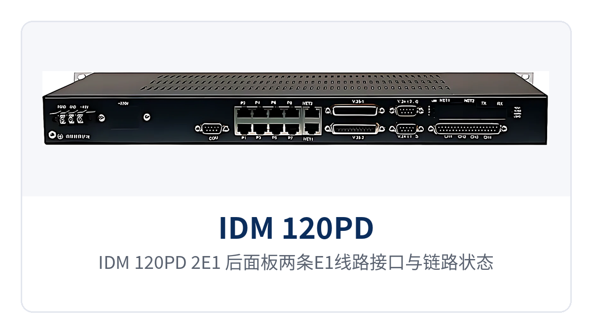 Figure 2: Rear panel layout of the IDM 120PD-2E1 with two E1 line interfaces and link status indications