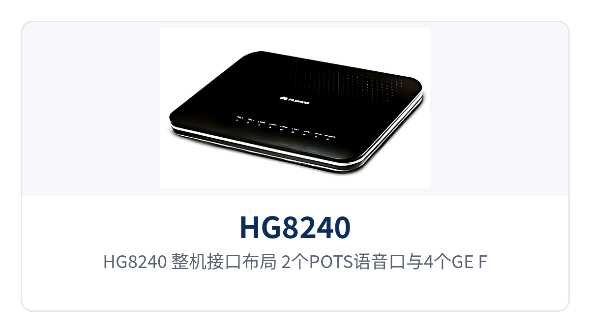 图1：HG8240 整机接口布局，2个POTS语音口与4个GE/FE自适应以太口排列