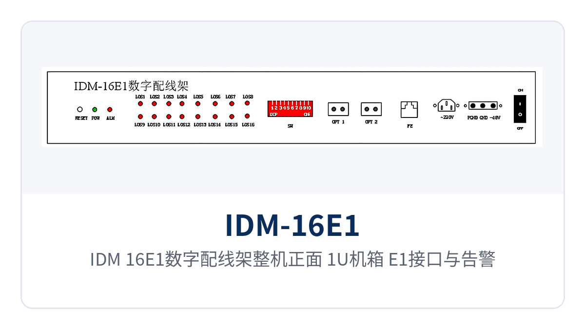 图1：IDM-16E1数字配线架整机正面，1U机箱、E1接口与告警指示灯