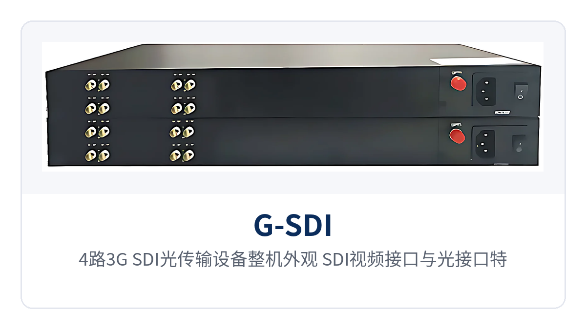 Figure 1: Overall appearance of the 4-channel 3G-SDI optical transmission equipment, close-up of SDI video interfaces and optical interfaces