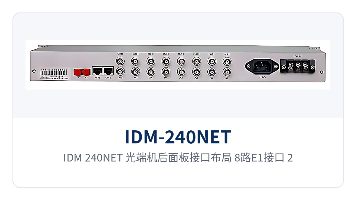 Figure 2: Rear panel interface layout of the IDM-240NET optical multiplexer, positions of 8 E1 interfaces, 2 groups of 100M Ethernet ports, RS232 serial port, and dual optical ports