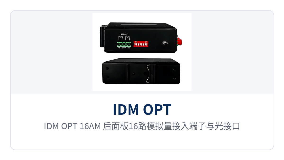 图2:IDM OPT-16AM 后面板16路模拟量接入端子与光接口布局