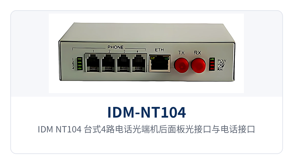 图2:IDM-NT104 台式4路电话光端机后面板光接口与电话接口布局 点对点组网连接示意