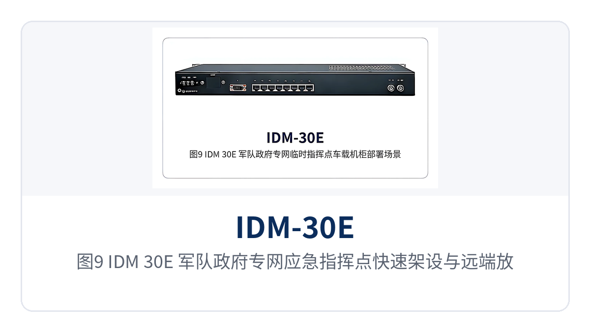 Figure 9: IDM-30E rapid setup and remote subscriber line provisioning scenario for an emergency command post on a military and government private network