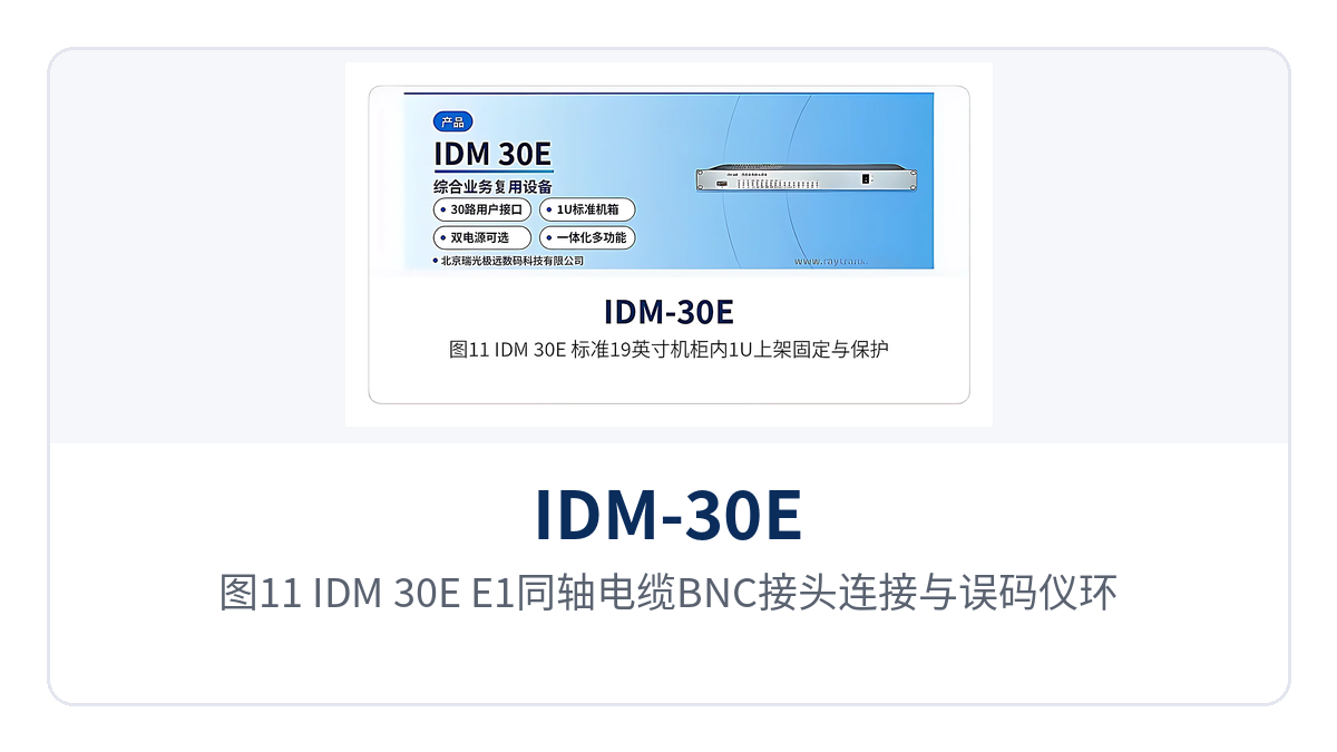 Figure 11: IDM-30E E1 coaxial cable BNC connector connection and loopback test with a bit error rate tester