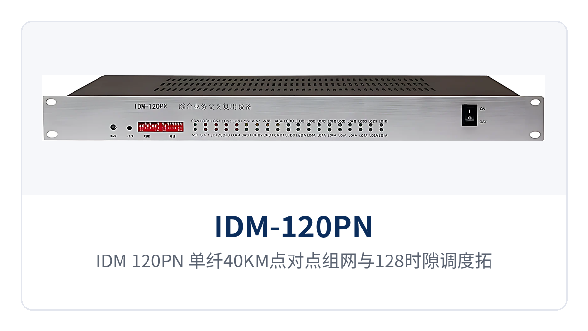 图3:IDM-120PN 单纤40KM点对点组网与128时隙调度拓扑示意图