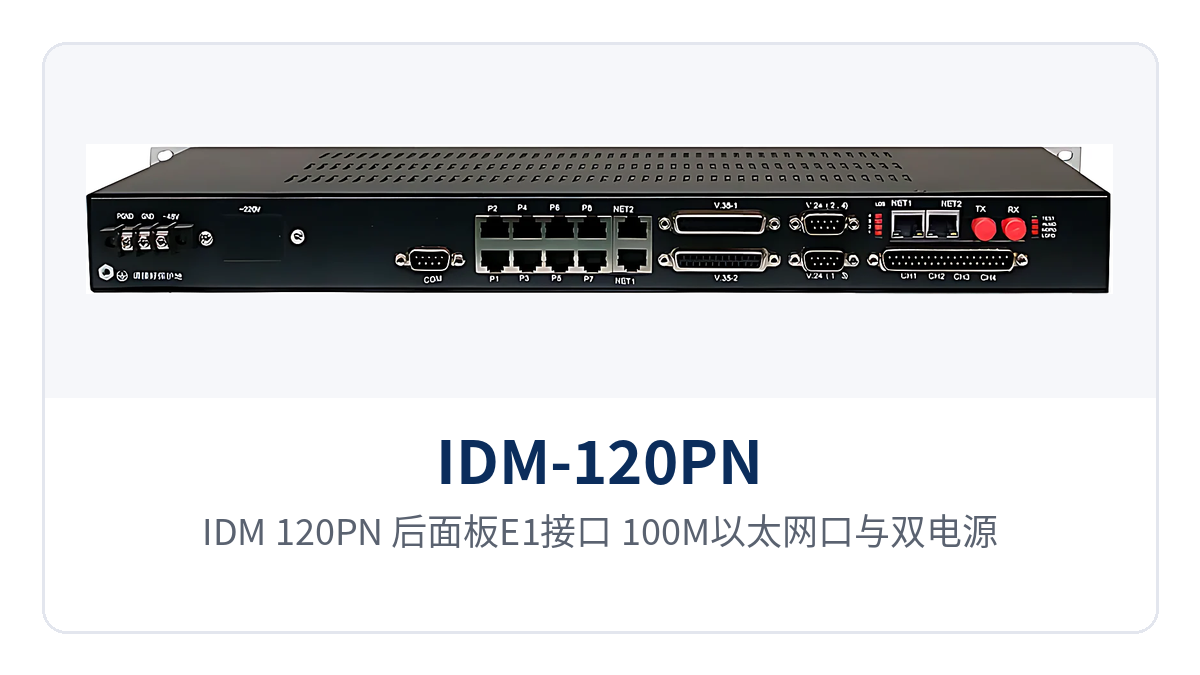 图4:IDM-120PN 后面板E1接口、100M以太网口与双电源双铃流模块特写