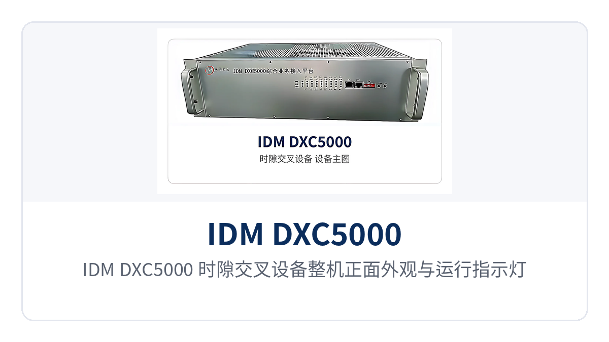 图1:IDM DXC5000 时隙交叉设备整机正面外观与运行指示灯